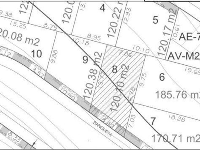 Terreno en Venta en San Luis Potosí en Gran Peñón