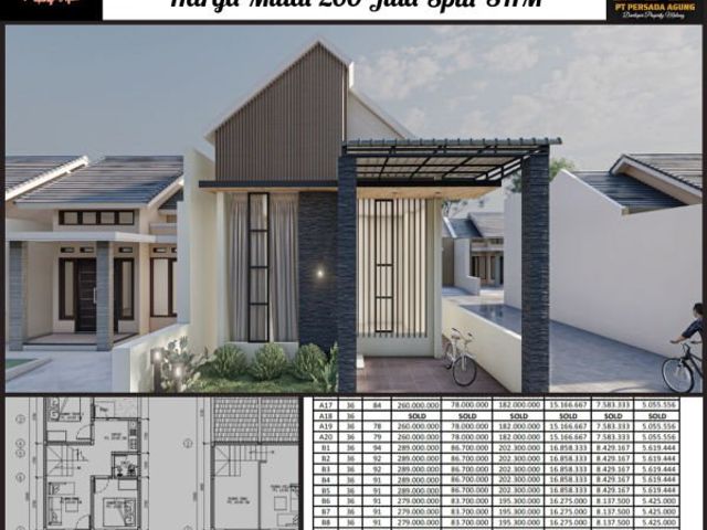 Rumah di kepanjen