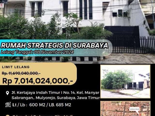 jual murah rumah