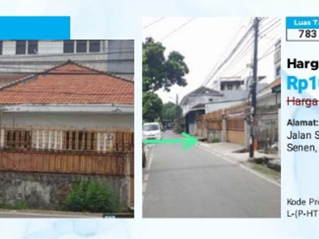 jual murah rumah