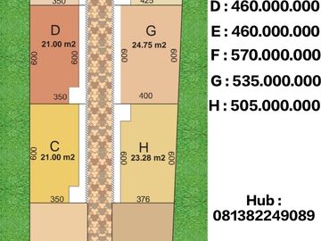 Rumah dijual di Jakarta Pusat