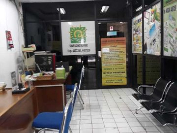 Ruko dijual di Jakarta Utara - Telephone