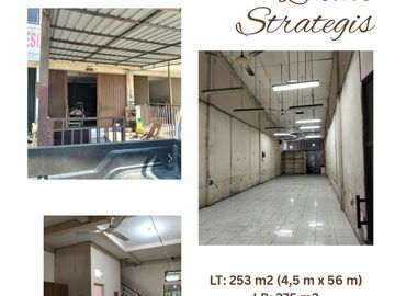 Kalicari, Kota SEMARANG, Jawa Tengah, Indonesia