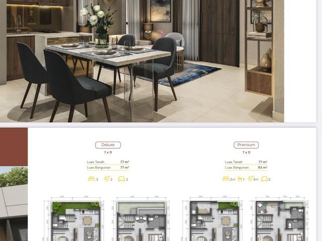 Disewakan rumah type premium bangunan baru di Summarecon Crown Gading
