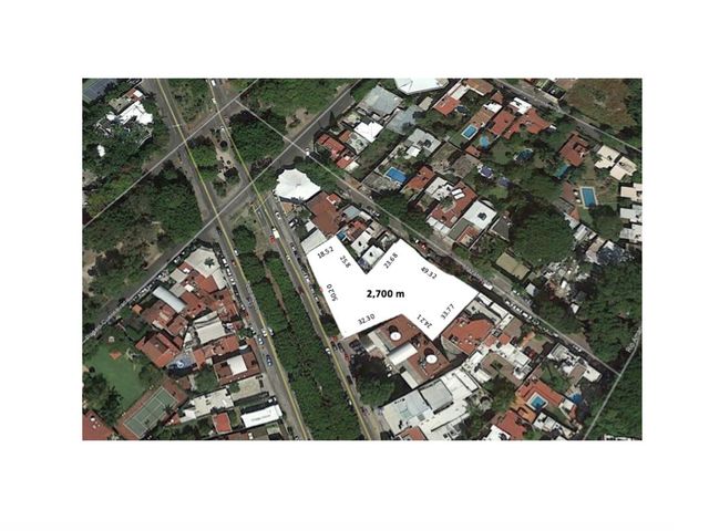 Terreno Venta Av. Teopanzolco