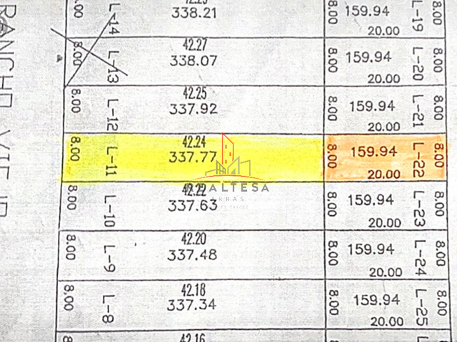Terreno Venta Guadalupana Cancún 1,688,850 AntRey RAA