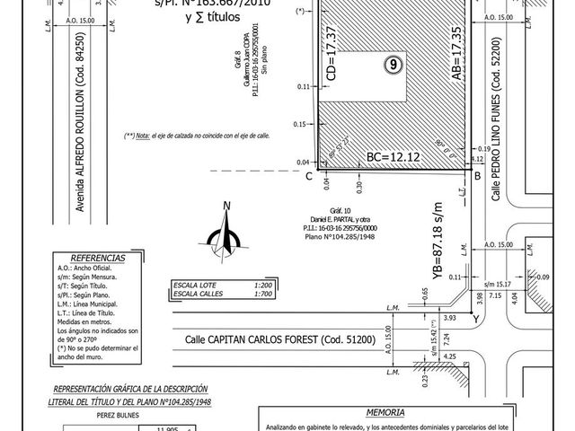 place photo 25