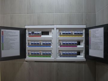 place photo 23