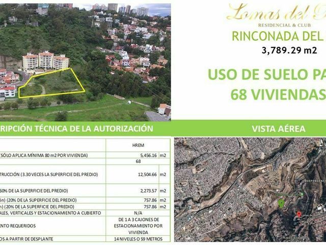 Terreno en Venta, Rinconada Del Río
