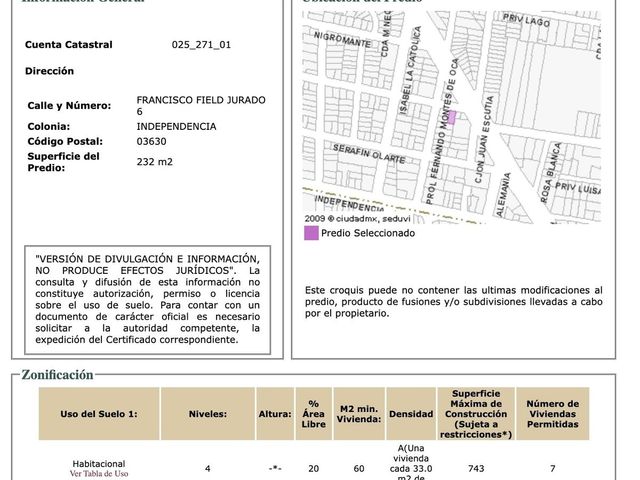 Casa en Venta como terreno Independencia Benito Juárez