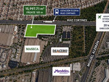 Terreno Comercial En Renta, Av. Ruiz Cortines, Guadalupe, Nuevo León
