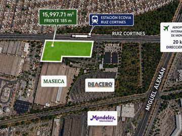 Terreno Comercial En Renta, Av. Ruiz Cortines, Guadalupe, Nuevo León