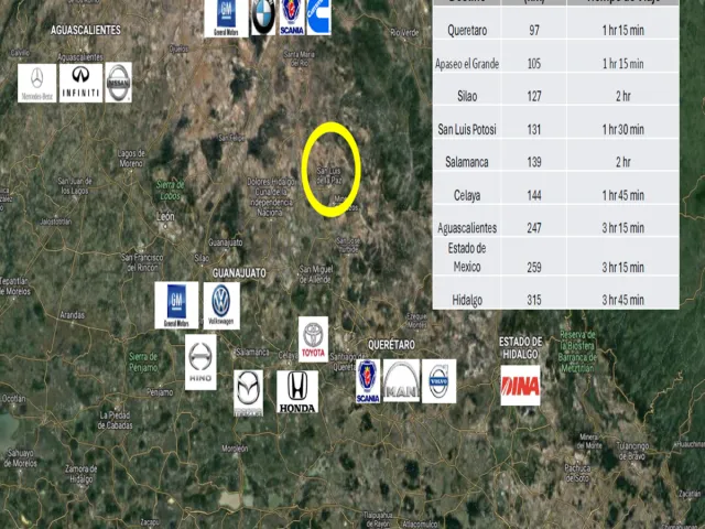place photo 9
