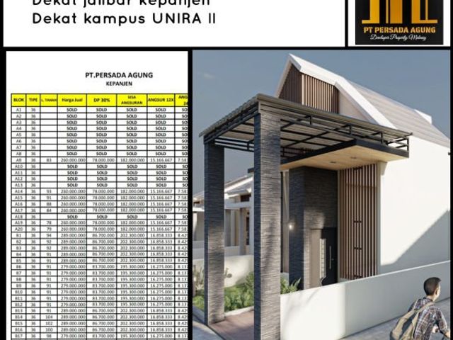 Rumah murah