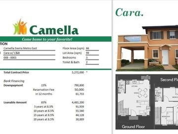 Camella Sierra Metro East in Teresa For more inquiries, Pls contact; Donald Portuguez SUN# 0933825---- TM# 0955561----