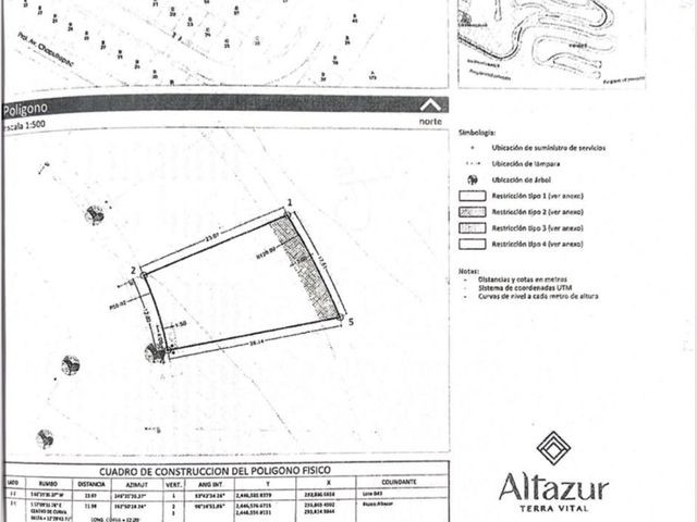 VENTA TERRENO EN ALTAZUR $4,993,436