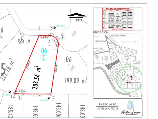 VENTA TERRENO ALTO LAGO 203 M2 $2,707,348