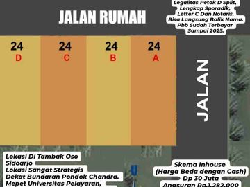 Apartemen Dijual di Waru, East Java - Halaman