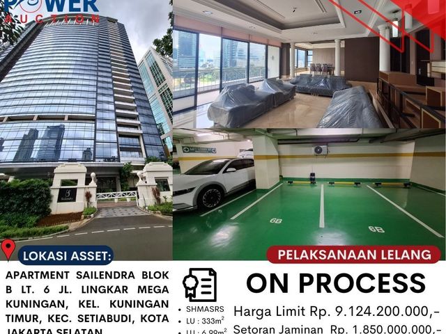 DIJUAL TANAH DAN BANGUNAN MELALUI LELANG‼️