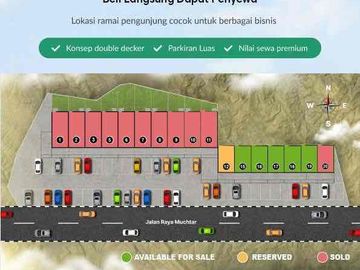 Jawa, PIDIE, Aceh, Indonesia - Garasi, Cctv