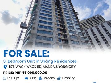 Metro Manila, Calabarzon