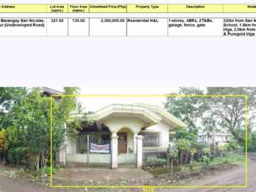 Nabua, Camarines Sur, Bicol Region
