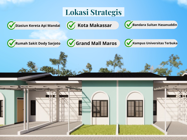 Rumah Siap Huni, Cicilan 1 Jutaan! Serius Ini Murah Banget