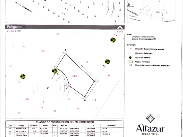 VENTA TERRENO ALTAZUR DE 253 M2 $3,931,885