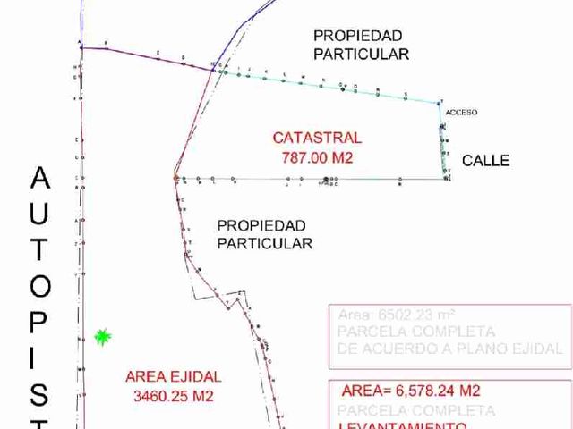 🔥 Terreno sobre Autopista Cuernavaca–Acapulco | 6,500 m² | $4,500/m² | Uso Mixto H2