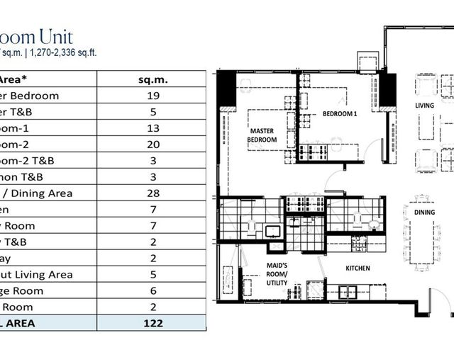 FOR SALE! 3 BEDROOMS AND 1 PARKING IN PORTICO PASIG CITY