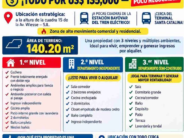 Vendo casa en San Juan de Lurigancho con 1 dpto independiente y 1 semi construido