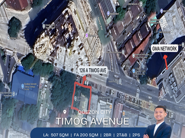 Prime 2BR 2 Bedroom House and Lot for Sale Along Timog Avenue Quezon City Across GMA Network
