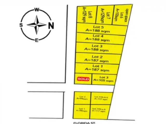 Affordable Titled Lots for Sale in Candon City