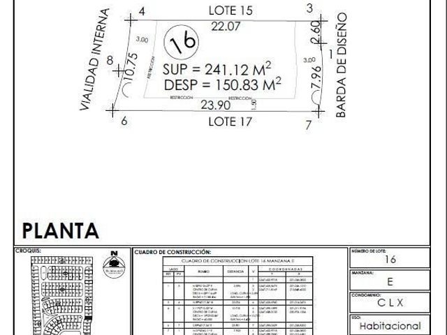 TERRENO EN VENTA LOMAS DEL MOLINO V LEÓN GTO, ZONA NORTE.