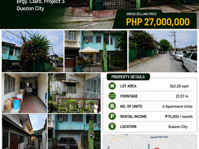 362 sqm Income-Generating Apartment Property For Sale in Project 3, Quezon City – ₱27M