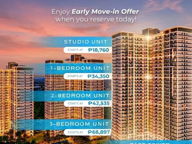 The Arton by Rockwell – East Tower
