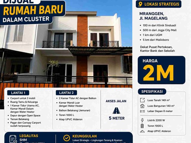 Rumah Baru Cluster Dekat UGM & Jogja City Mall | Mranggen Jl Magelang | LT 149 m²