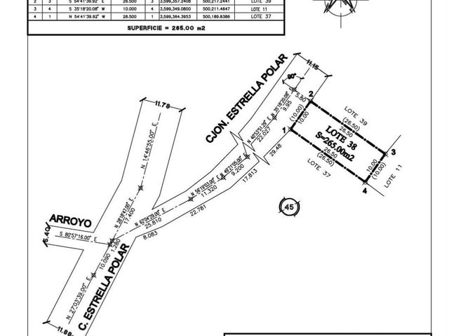 SE VENDE TERRENO – ANEXA DEL RÍO – POR COL. LIBERTAD Y BUENA VISTA
