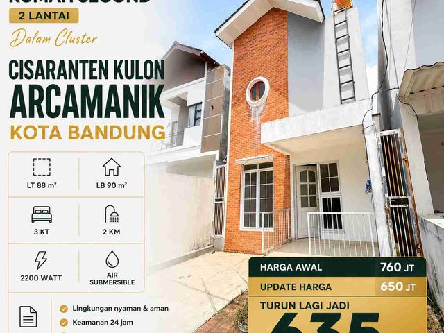 Dijual cepat rumah 600 Jutaan di Cluster Cisaranten Kulon