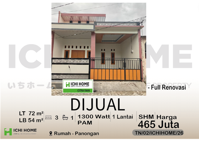 Rumah Full Renovasi Cantik Idaman Sudah SHM di Panongan Tangerang