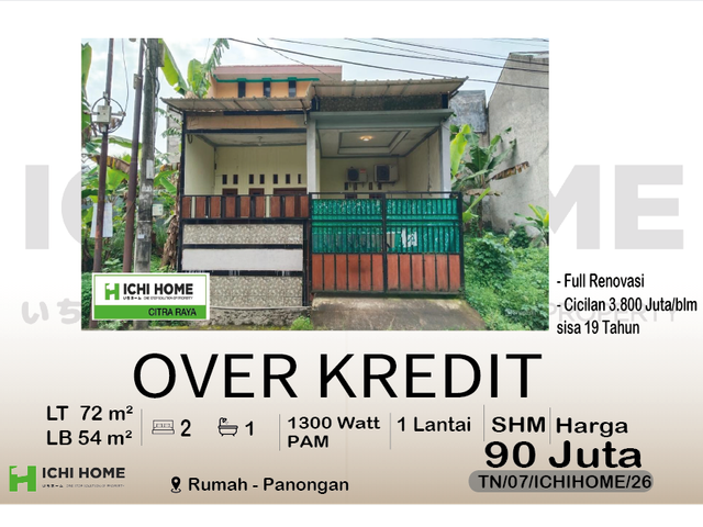 Over Kredit Rumah cantik Idaman Siap Huni di Panongan Tangerang