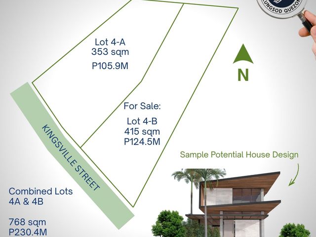 FOR SALE: Prime Lots at White Plains