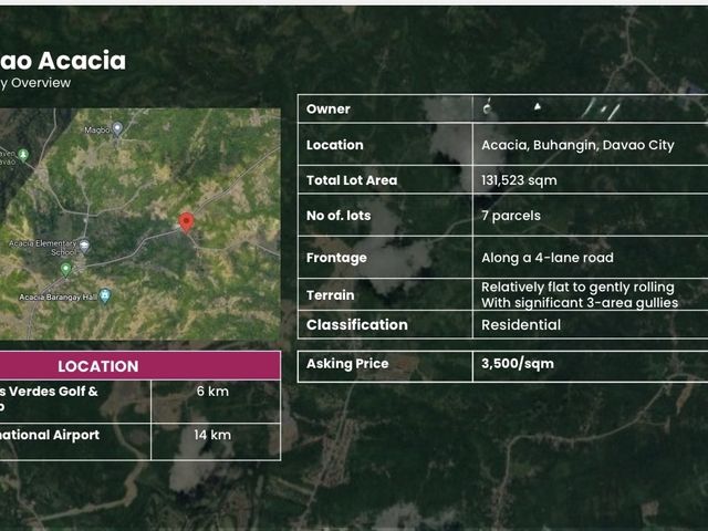 COMMERCIAL LOT FOR SALE