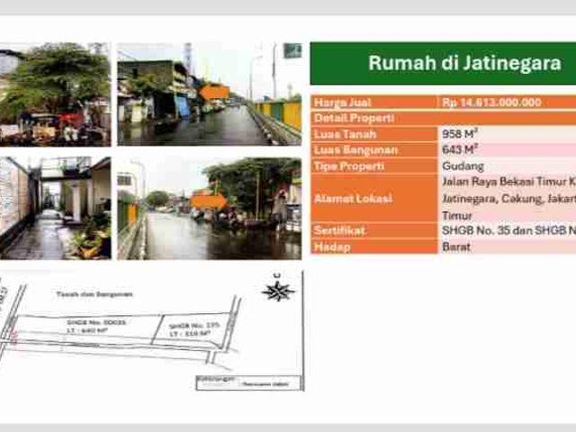 Dijual rumah siap huni di Jatinegara