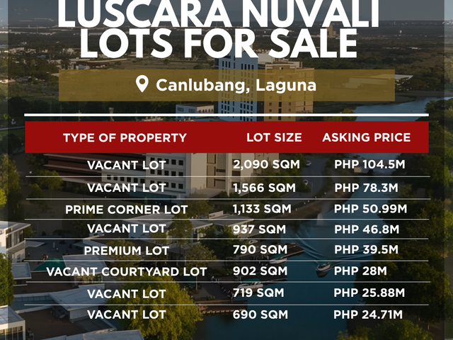 🌿 Premium Residential Lots for Sale in Luscara Nuvali, Laguna