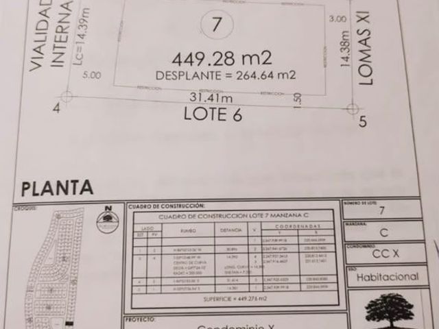 Terreno en venta en zona de gran plusvalía en El Molino Condominio X
