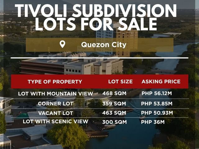 🌿 Premium Residential Lots for Sale in Tivoli Royale, Quezon City