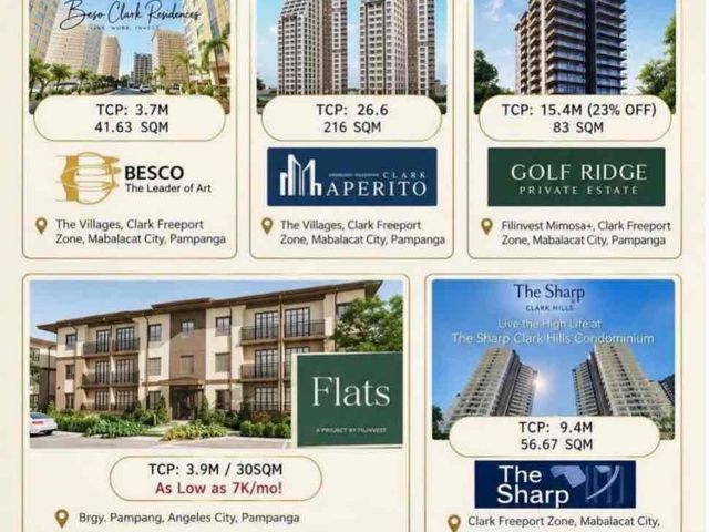 Condo in Clark Pampanga