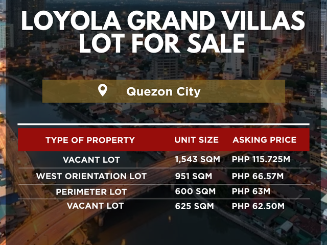 🏡 Premium Residential Lots for Sale in Loyola Grand Villas, Quezon City