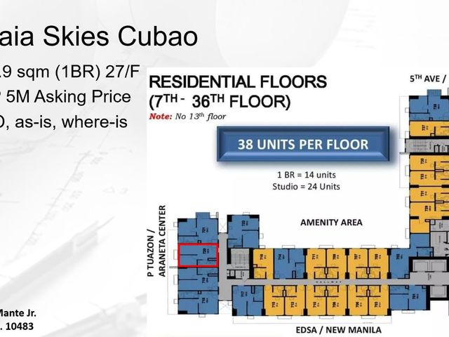 1BR unit in Amaia Skies Cubao